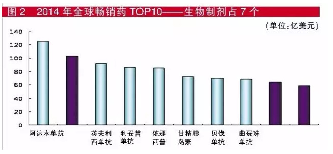 ����÷��MGM(�й���)��������