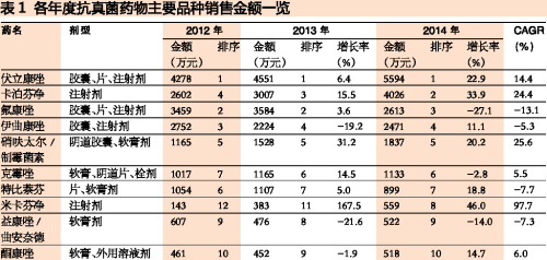 ÃÀ¸ß÷¡¤MGM(ÖйúÓÎ)¹ÙÍøÕýÍø