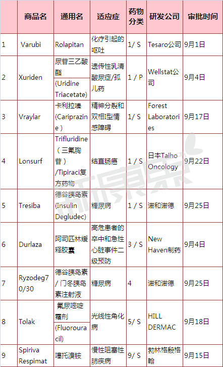 ����÷��MGM(�й���)��������