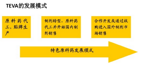 ����÷��MGM(�й���)��������