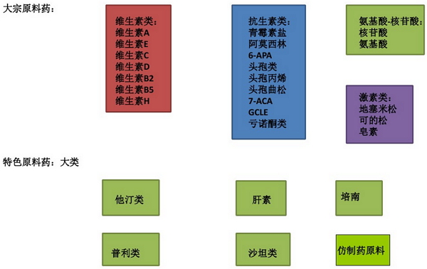 ����÷��MGM(�й���)��������