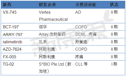 ����÷��MGM(�й���)��������