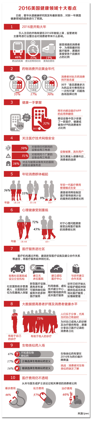 ����÷��MGM(�й���)��������