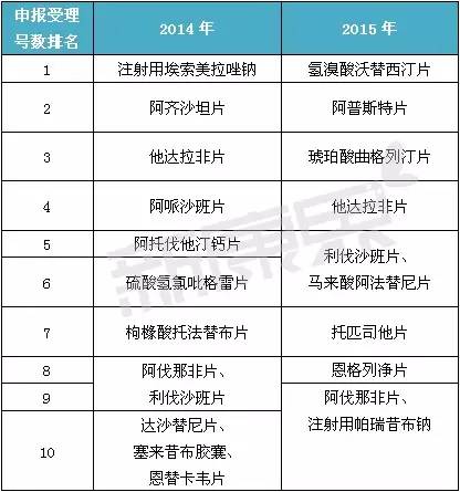 ����÷��MGM(�й���)��������