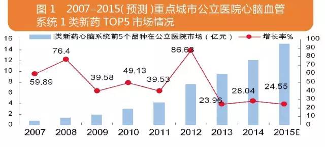 ����÷��MGM(�й���)��������