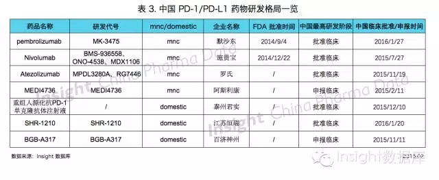 ����÷��MGM(�й���)��������