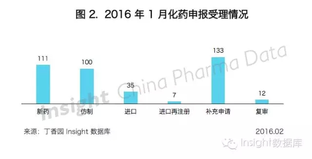 ����÷��MGM(�й���)��������