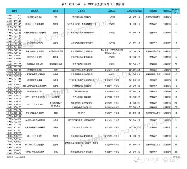 ����÷��MGM(�й���)��������