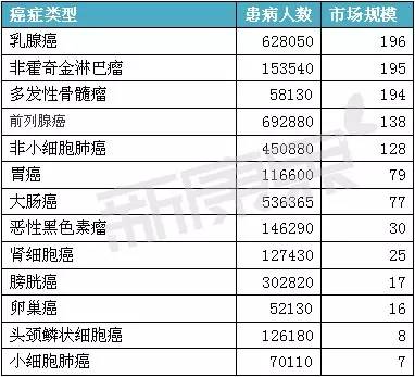 ����÷��MGM(�й���)��������