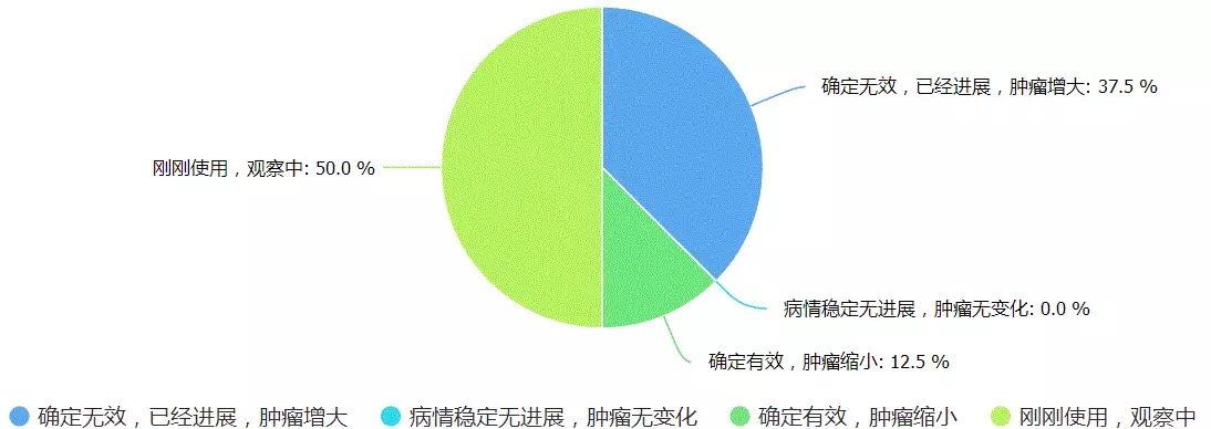 ����÷��MGM(�й���)��������