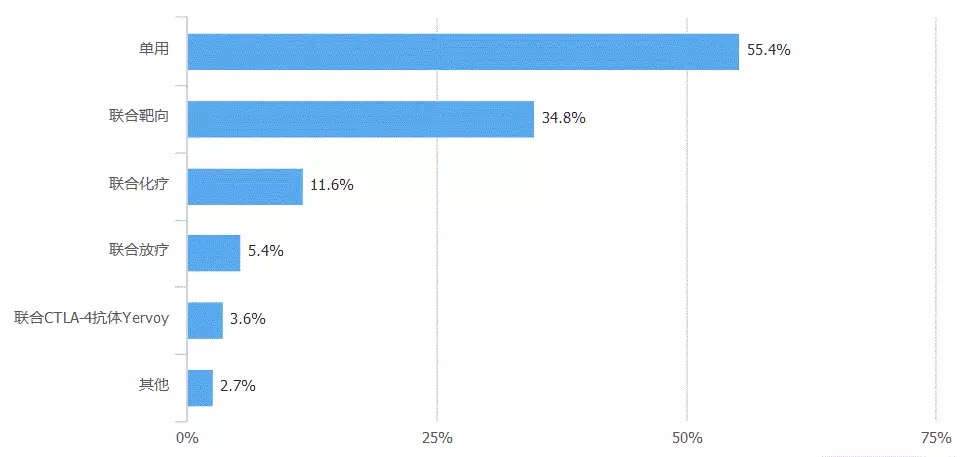 ����÷��MGM(�й���)��������