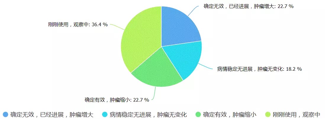 ����÷��MGM(�й���)��������