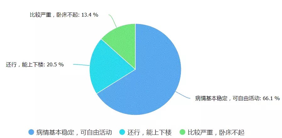 ����÷��MGM(�й���)��������