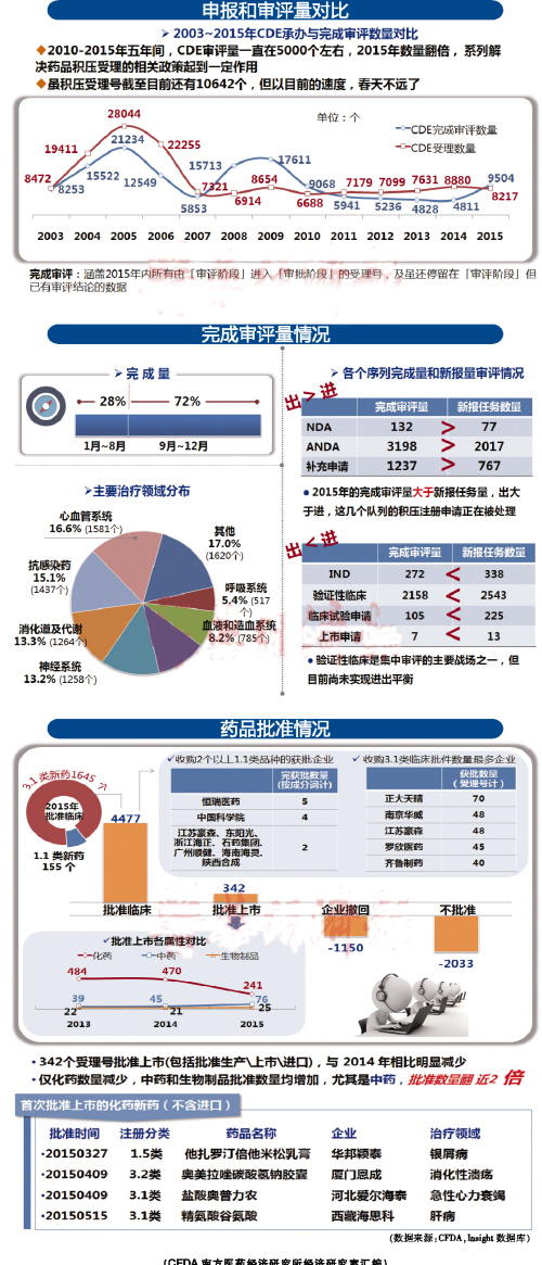 ����÷��MGM(�й���)��������