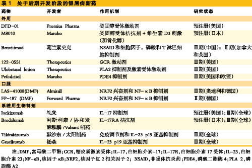 ����÷��MGM(�й���)��������