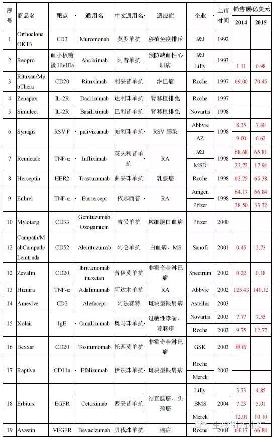 ����÷��MGM(�й���)��������