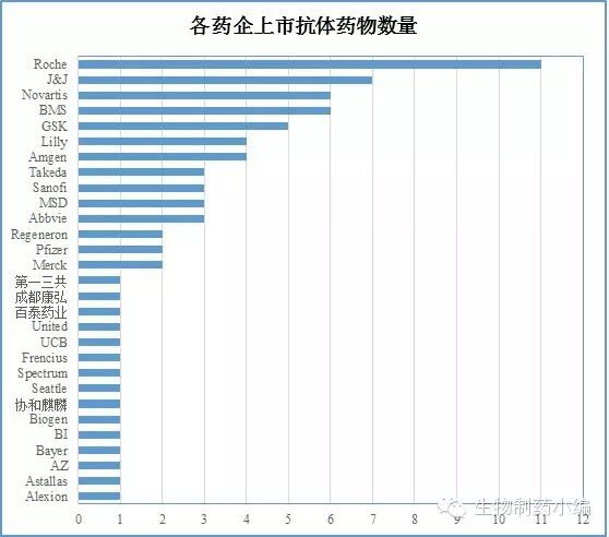 ����÷��MGM(�й���)��������