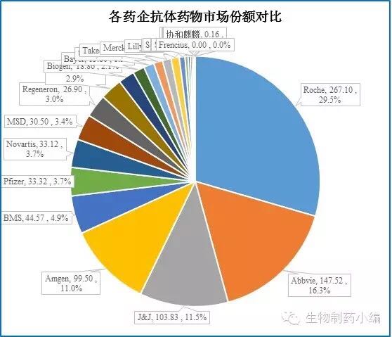 ����÷��MGM(�й���)��������