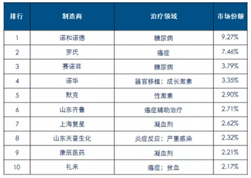 ����÷��MGM(�й���)��������