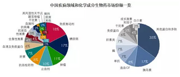 ����÷��MGM(�й���)��������