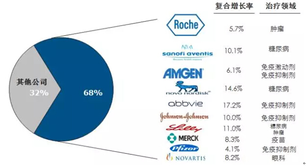 ����÷��MGM(�й���)��������