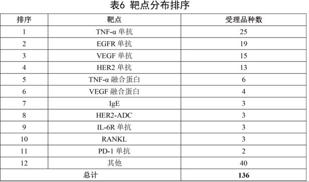 ����÷��MGM(�й���)��������