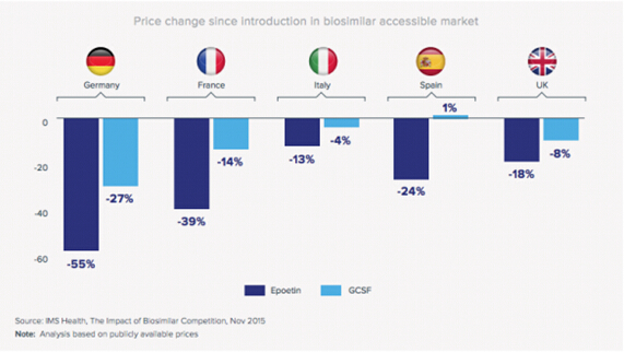 ����÷��MGM(�й���)��������