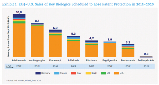 ����÷��MGM(�й���)��������
