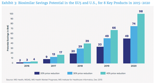 ����÷��MGM(�й���)��������