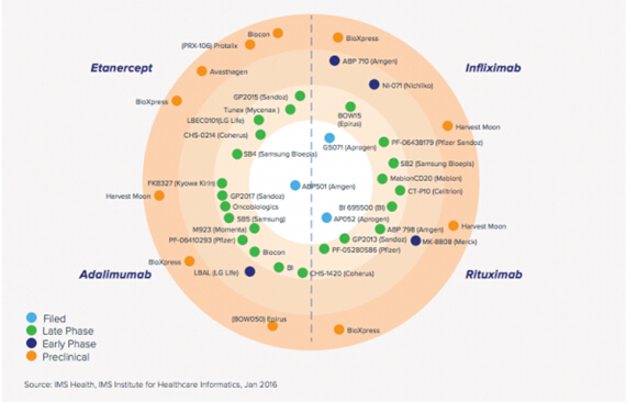 ����÷��MGM(�й���)��������