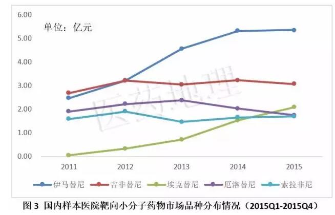 ����÷��MGM(�й���)��������