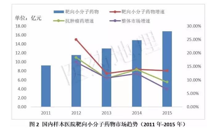 ����÷��MGM(�й���)��������