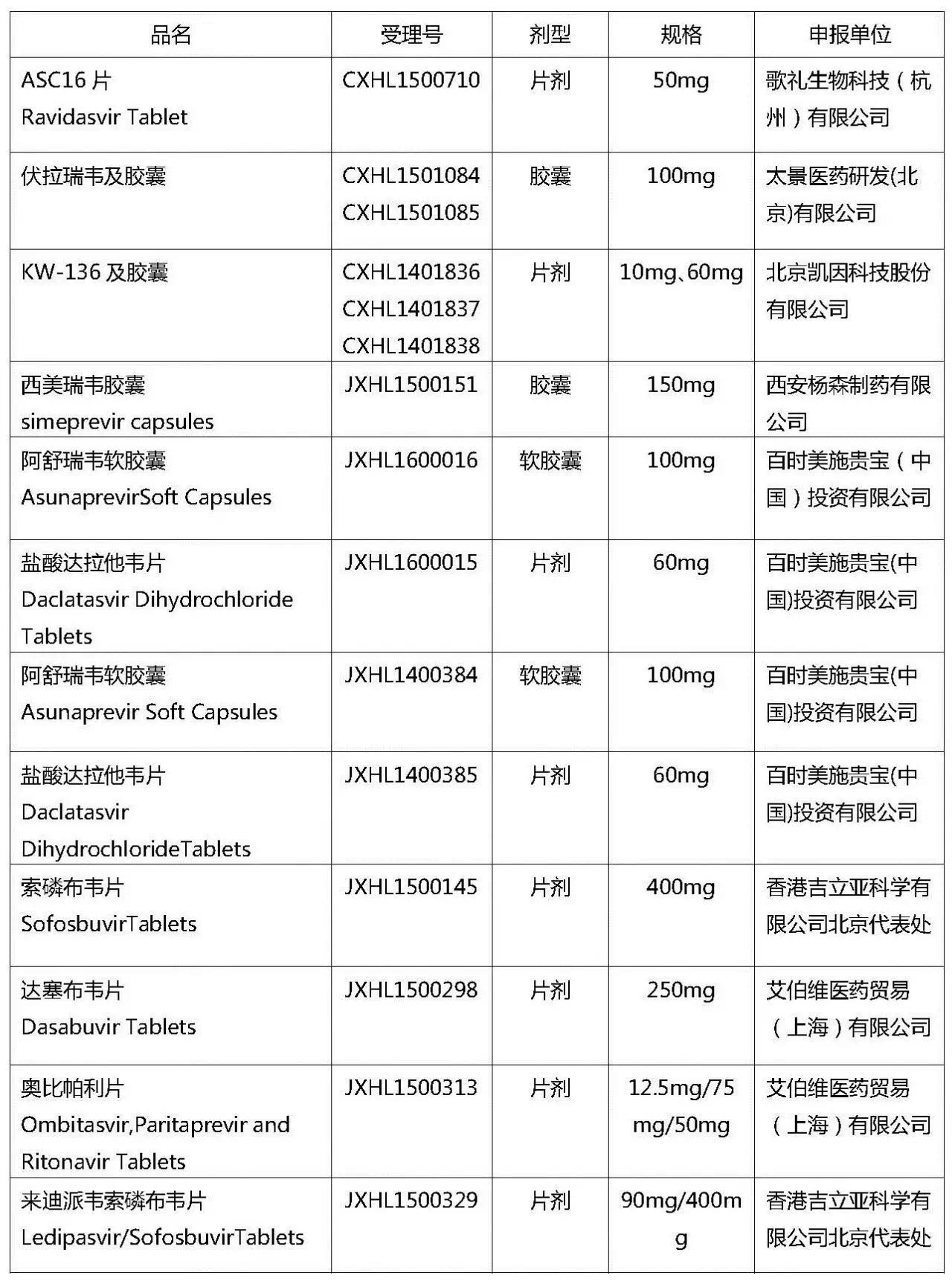 ����÷��MGM(�й���)��������