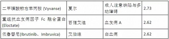 ����÷��MGM(�й���)��������