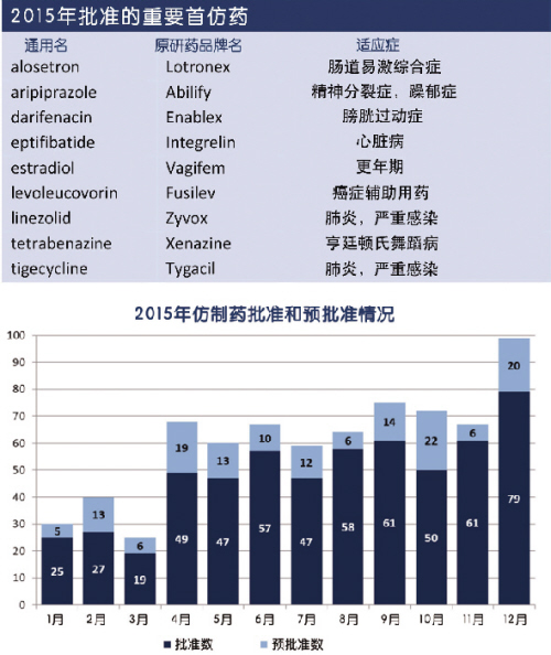 ����÷��MGM(�й���)��������