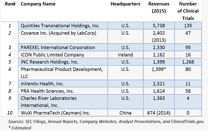����÷��MGM(�й���)��������