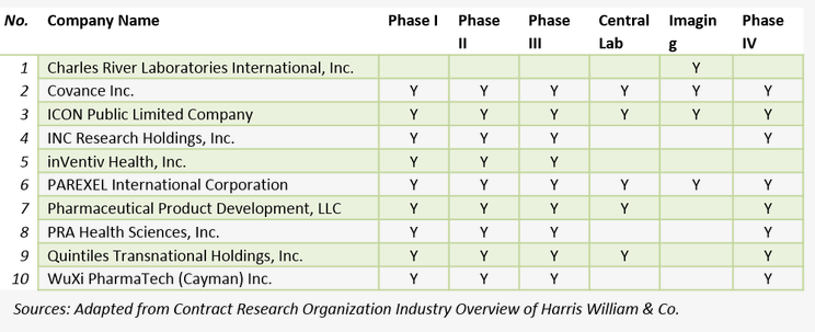 ����÷��MGM(�й���)��������