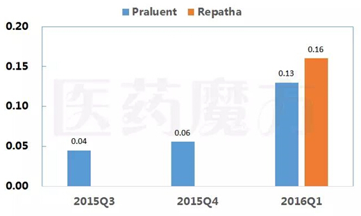 ����÷��MGM(�й���)��������