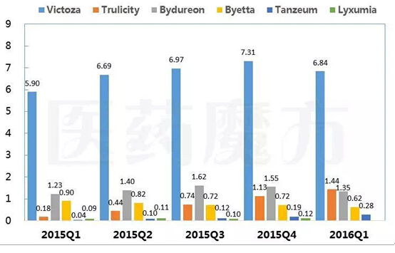 ����÷��MGM(�й���)��������