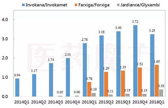 ����÷��MGM(�й���)��������