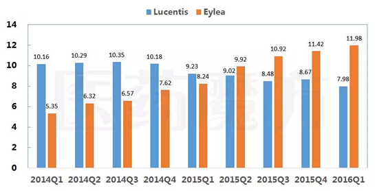 ����÷��MGM(�й���)��������
