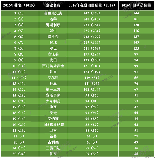 ÃÀ¸ß÷¡¤MGM(ÖйúÓÎ)¹ÙÍøÕýÍø