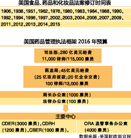 ����÷��MGM(�й���)��������