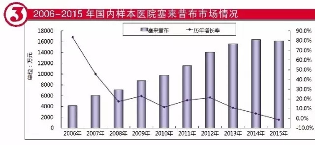 ����÷��MGM(�й���)��������