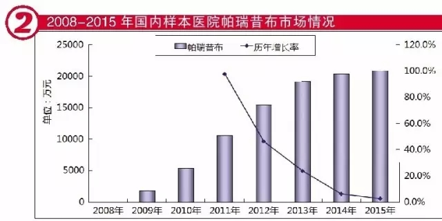 ����÷��MGM(�й���)��������