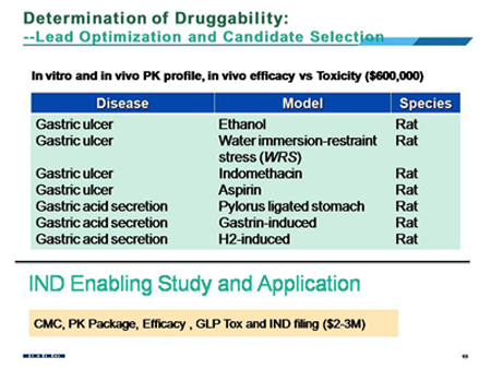 ����÷��MGM(�й���)��������