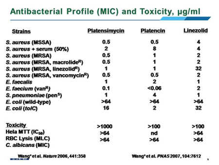 ����÷��MGM(�й���)��������