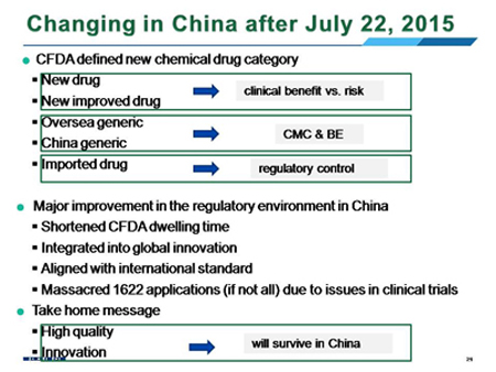 ����÷��MGM(�й���)��������