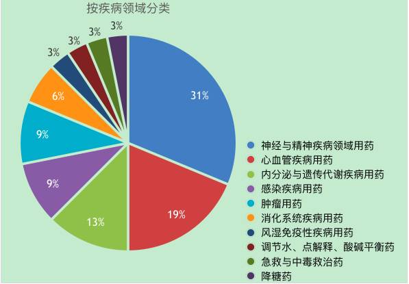 ����÷��MGM(�й���)��������