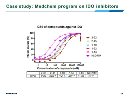 ����÷��MGM(�й���)��������